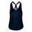 NATLI Tech Tank