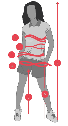 Sizeguide